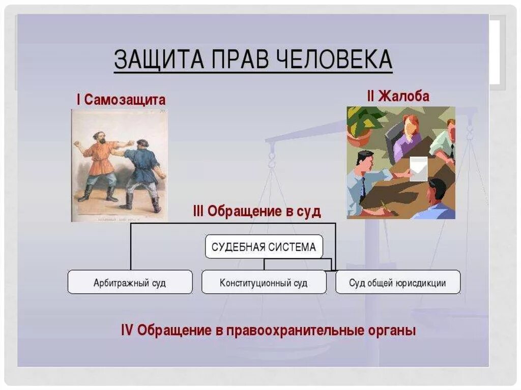 Обществознание 9 класс 1 11. Защита прав человека. Защита прав человека презентация. Защита прав Обществознание. Обществознание. Право.