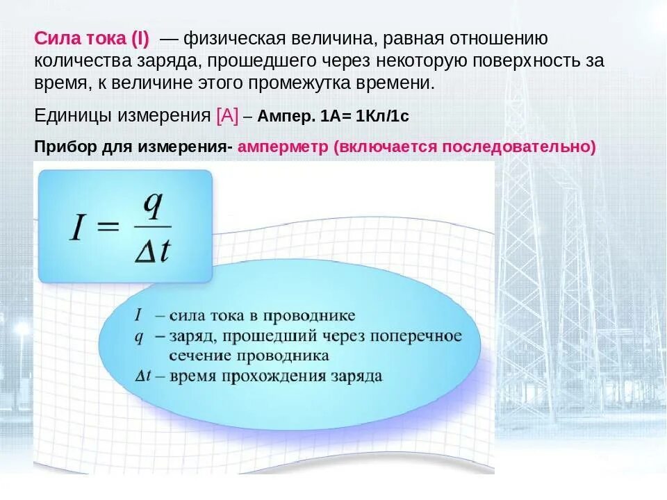 Как определить силу тока 8 класс. Сила тока это физическая величина. Физ величина силы тока. Физическая формула силы тока. Сида тока