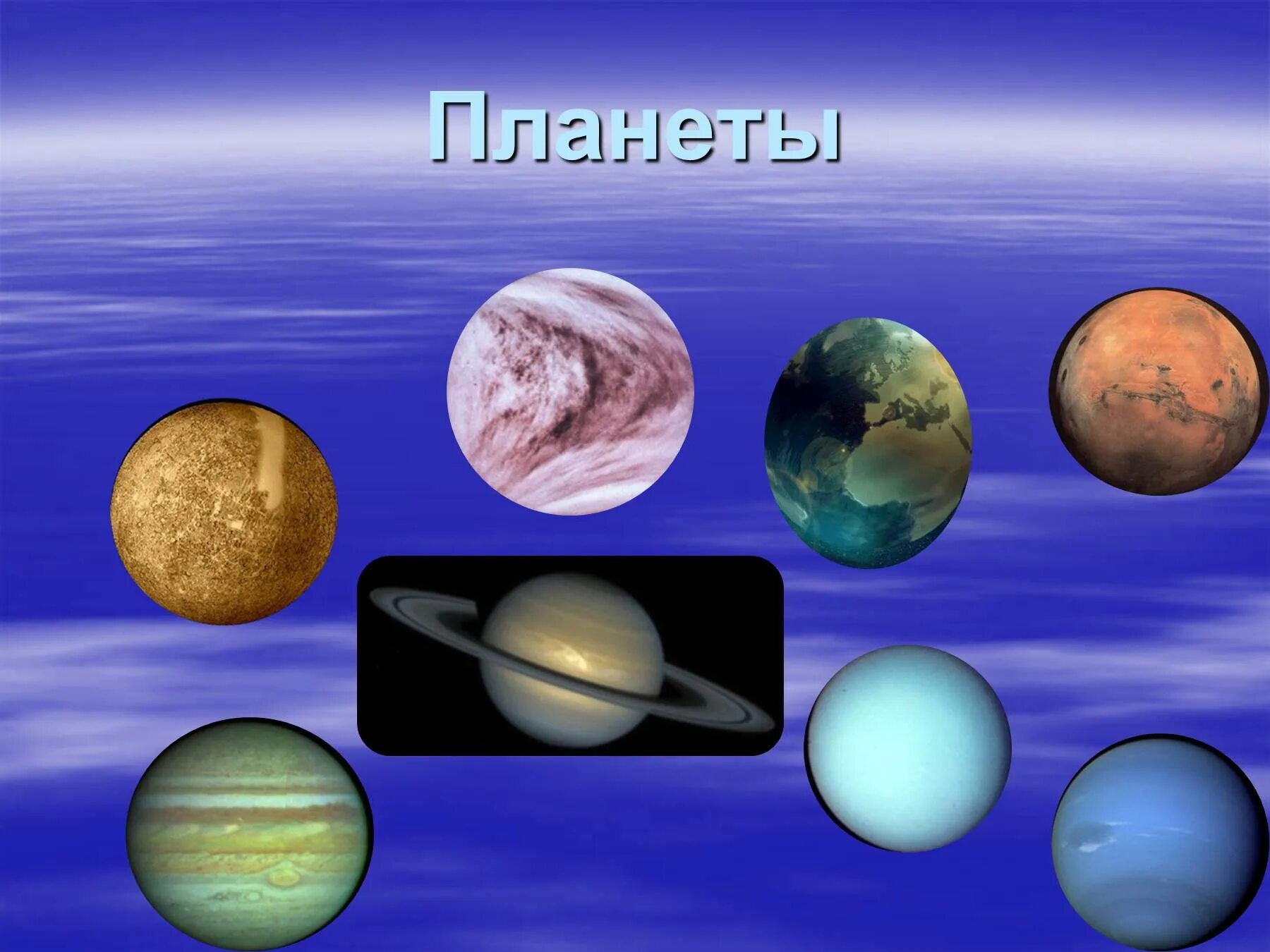 Небесные тела. Небесные тела планеты. Слайды планет. Космические тела и их названия.