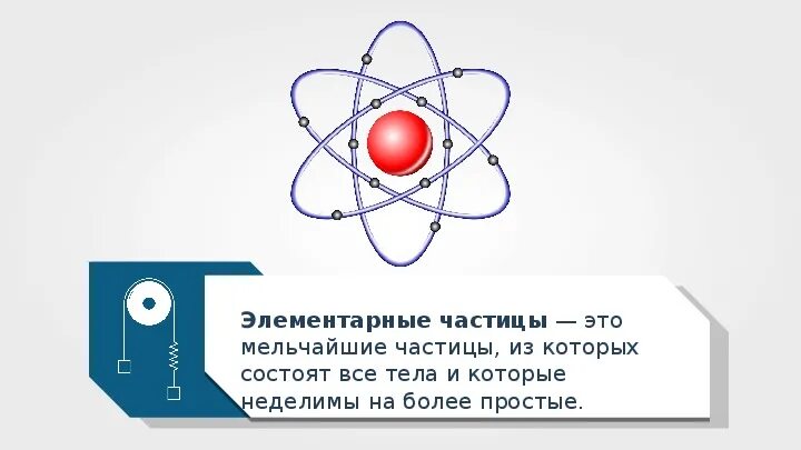 Электрический заряд и элементарные частицы. Электрический заряд и элементарные частицы закон сохранения заряда. Какие элементарные частицы имеют заряд. Электрический заряд и элементарные частицы физика 10 класс.