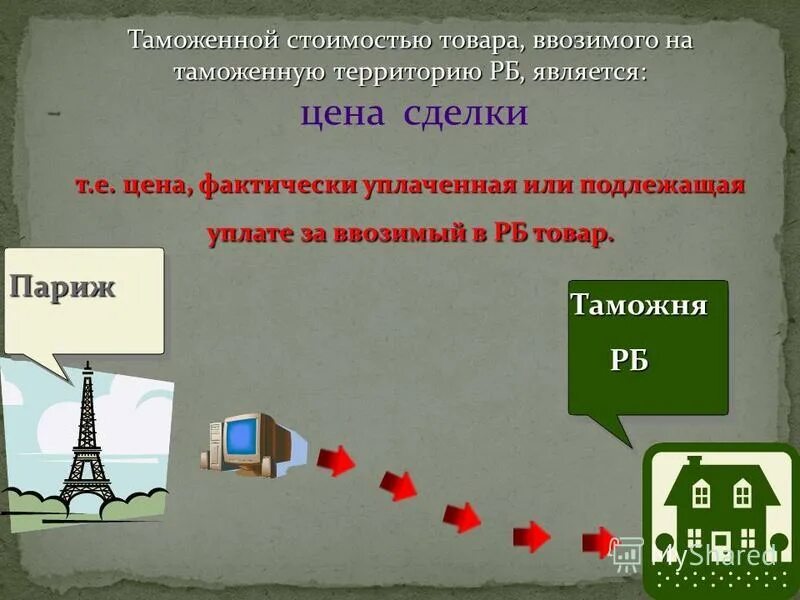15 т чем является т. 15 т чем является т