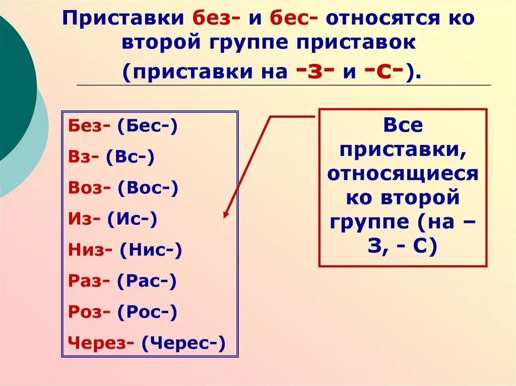 Нисходящая приставка нис. Правила написания приставок без бес. Без бес. Приставка из ИС. Правописание приставок 2 группы.