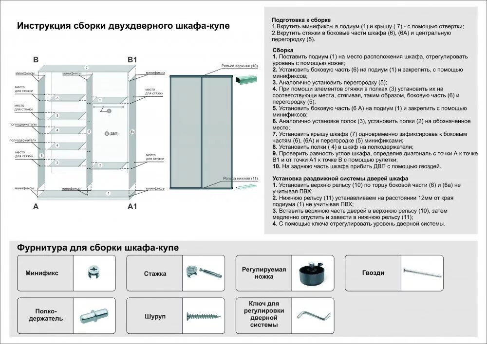 Как собирать шкаф купе 3. Схема сборки шкафа-купе касст 3. Схема дверей шкафа купе 2 дверный. Схема сборки 2х дверного шкафа купе. Сборка шкаф-купе 2-х дверный.