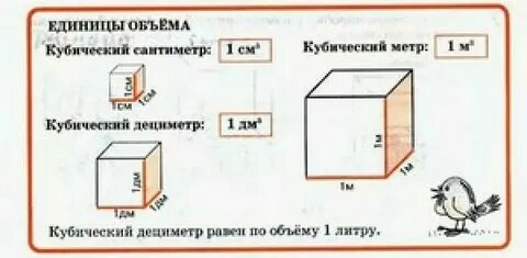 Рассчитать куб коробки