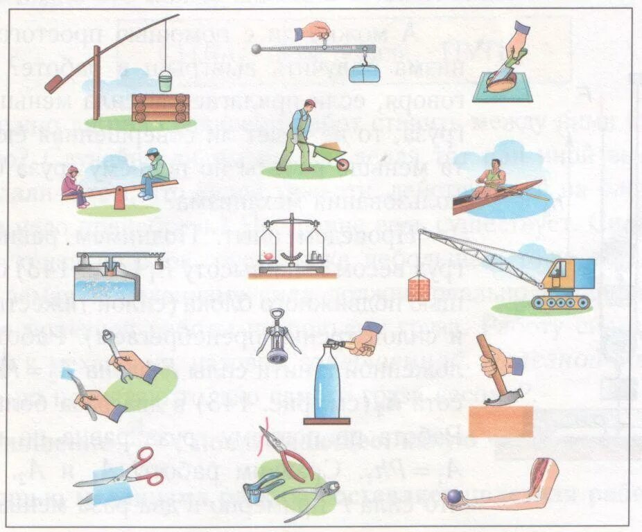 Использования простых механизмов. Простые механизмы в технике быту и природе. Простые механизмы. Простые механизмы. Использования простых механизмов.