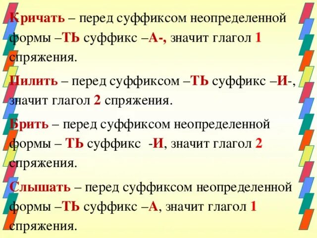 Пилишь неопределенная форма. Суффиксы неопределенной формы глагола 4 класс. Суффиксы глаголов неопределенной формы. Неопределенная форма глагола суффиксы и окончания. Суффикс в глаголе неопределенной формы.