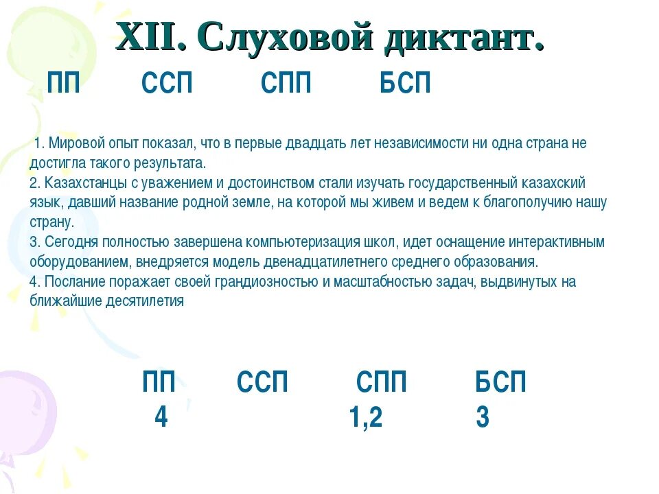 Что такое ССП СПП БСП В русском языке. ПП ССП СПП БСП. ССП СПП ПП. Сложные предложения ССП СПП БСП сложносочиненное.