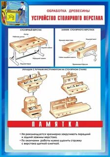 Для чего нужен столярный верстак