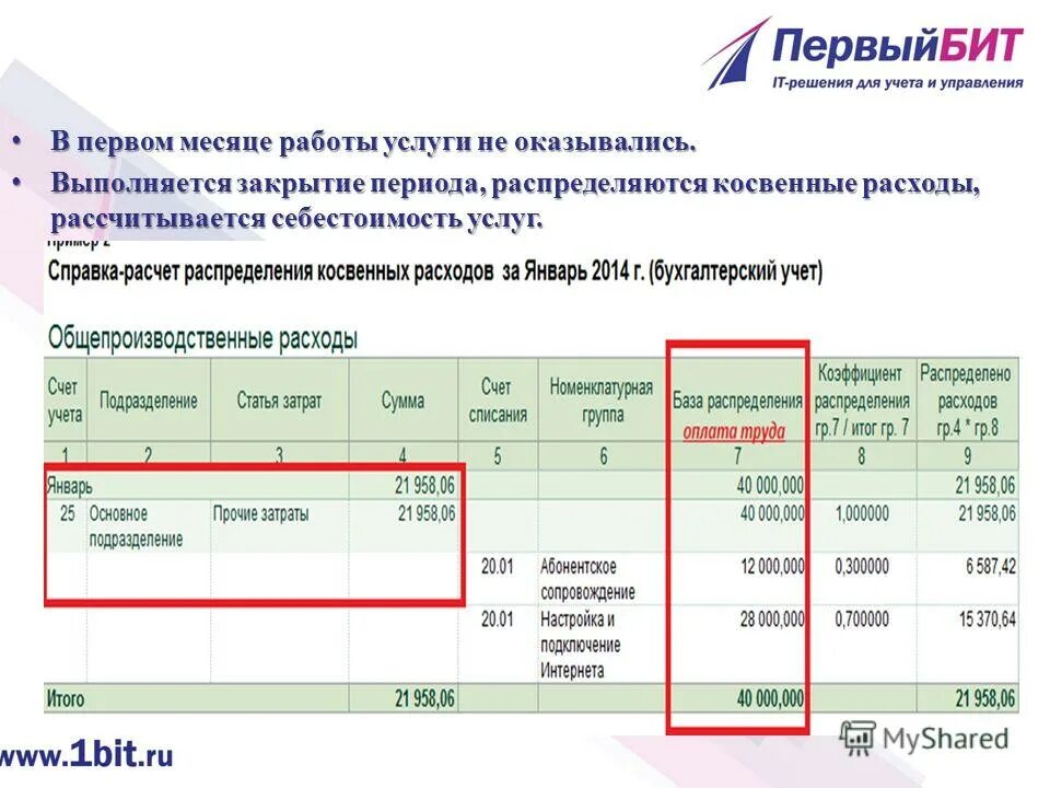 Справка расчет распределения косвенных расходов. Справка распределение косвенных расходов. Справка-расчет распределения косвенных расходов настройка. Справка расчет распределения косвенных расходов образец.