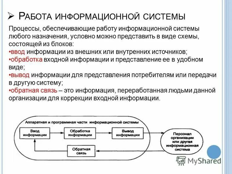 Процессы обеспечивающие работу информационной системы. Понятие экономической информационной системы. Процессы в информационной системе схема. Процессы в информационной системе схема. Процессы в информационной системе схема.