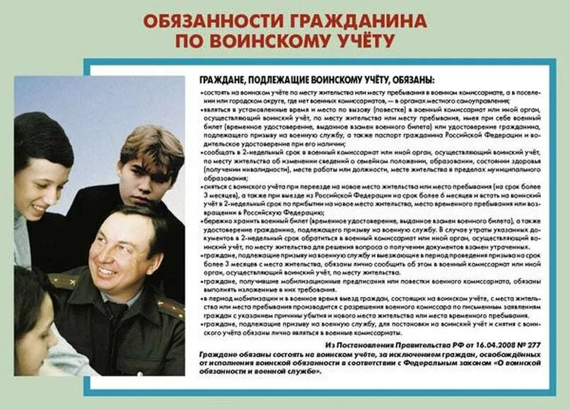 Стенд по воинскому учету. Обязанности граждан по воинскому учету. Памятка по воинскому учету. Информация о воинском учете для стенда.