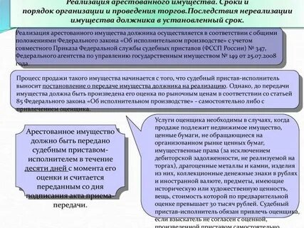 Арестованного имущества для физического лица