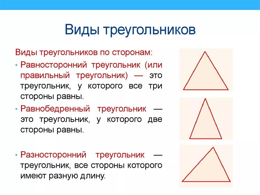 7 7 треугольник почему. Виды треугольников. Треугольники виды треугольников. Треугольник в воде. Типы треугольников по сторонам.