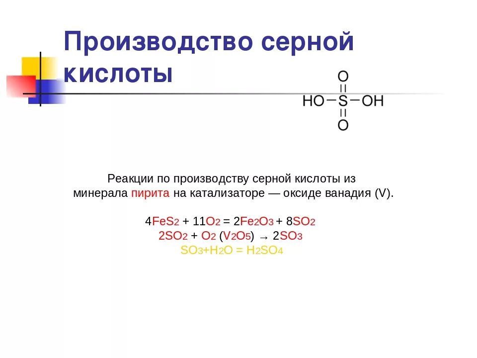 Производство серной кислоты реакции