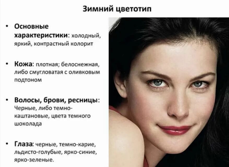 Что такое цветотип внешности. Цветотип. определить цветотип внешности. цветотип зима. цветотип лица.