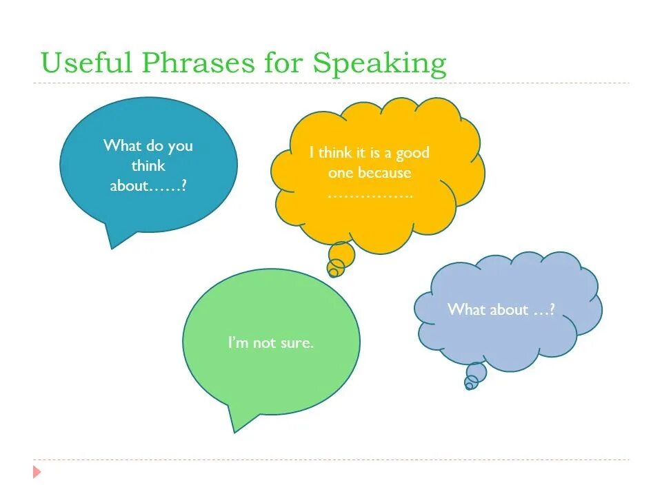 Даст spoken. Фразы для speaking. Phrases for speaking. Speaking useful phrases. Speaking phrases for IELTS.