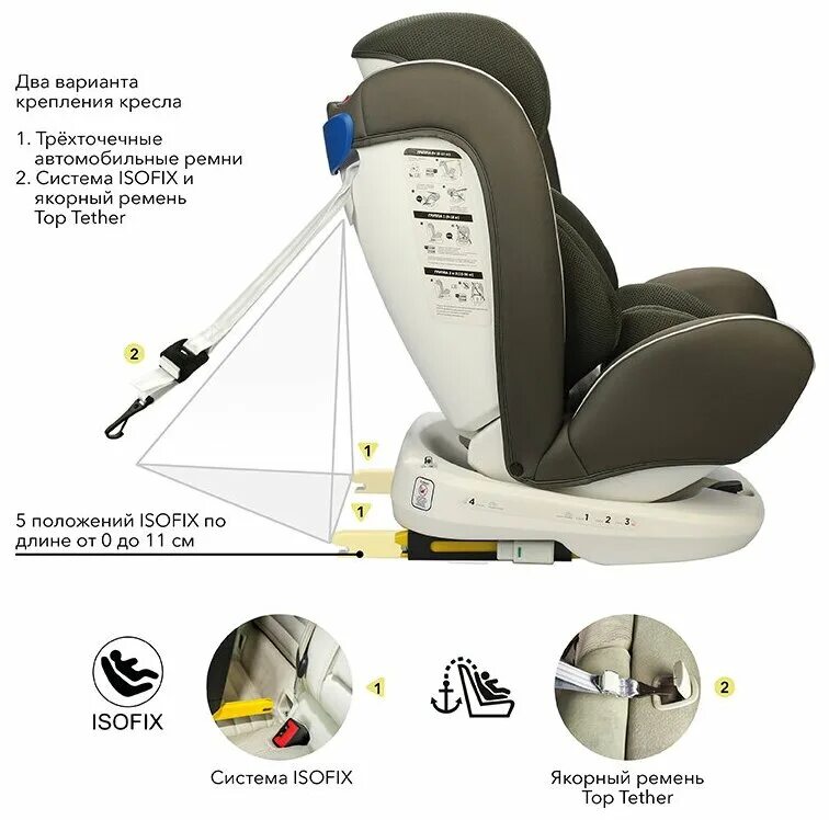 Автокресло happy baby isofix. Кресло Хэппи бэби изофикс. Автокресло Хэппи Беби УНИКС изофикс. Автокресло Happy Baby бустер изофикс.