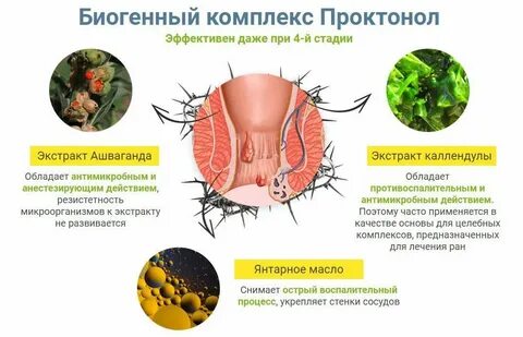Проктонол от геморроя инструкция