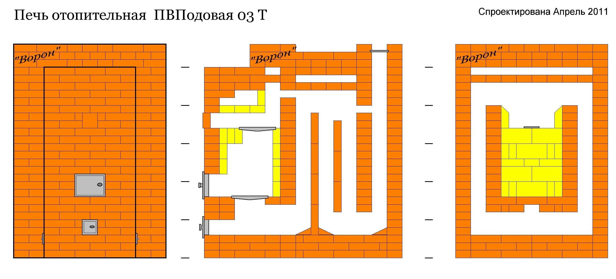 Печка колпаков. Порядовка Колпаковой печи Кузнецова. Двухколпаковая печь Кузнецова порядовка. Колпаковая печь Кузнецова порядовка. Отопительно варочная колпаковая печь Кузнецова порядовка.