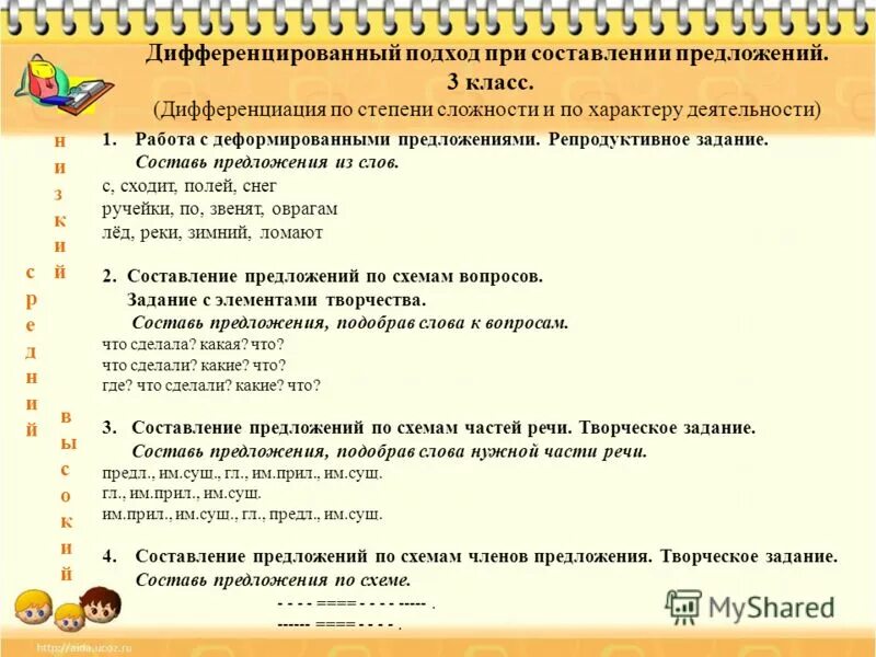 Социальная группа составить предложение