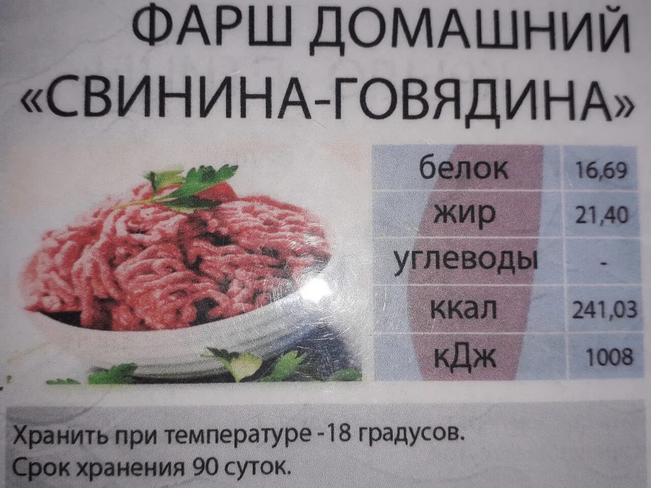 Фарш домашний. Фарш пропорции. Котлеты пропорции. Пропорция фарша для домашнего фарша. Фарш домашний калорийность