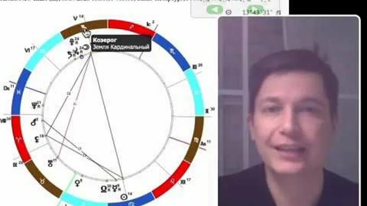 Чудинов дева. Чудинов дева