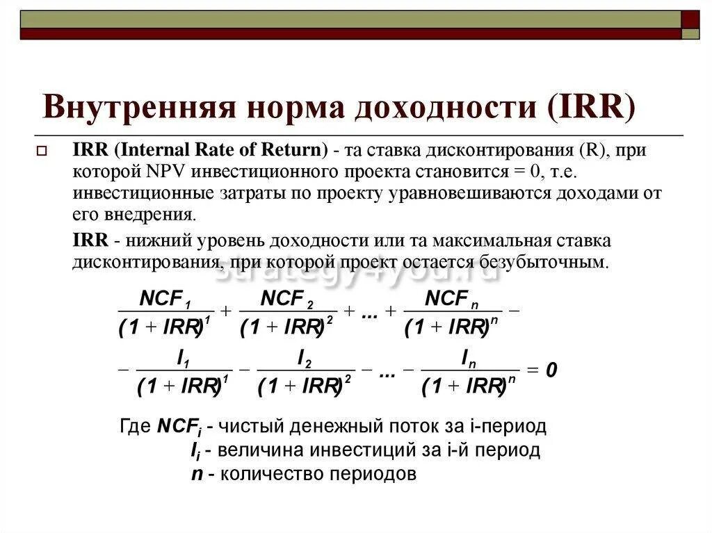 Как определить доход инвестора. Внутренняя норма доходности формула. внутренняя норма рентабельности irr формула. внутренняя норма доходности проекта формула. внутренняя норма доходности инвестиционного проекта.