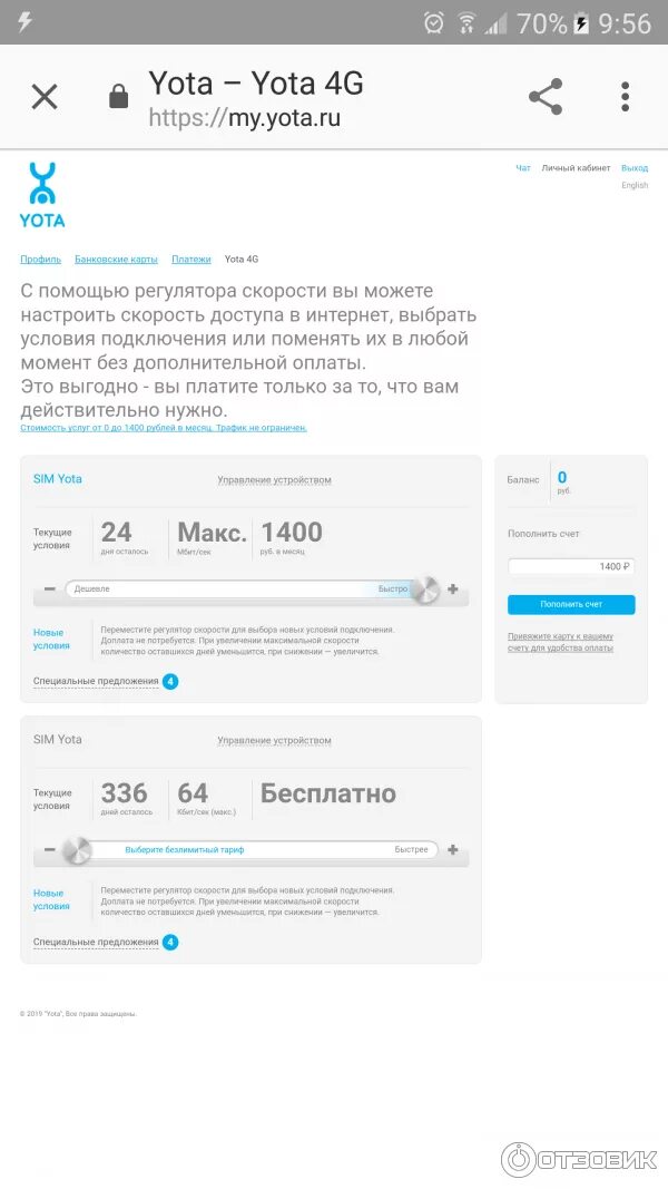 Yota many cat. Разъемы для антенн на интернет центре йота. Тарифы йота для модема 4g. Йота тарифы. Отзывы интернете yota.