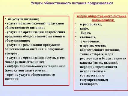 Услуги общественной организации