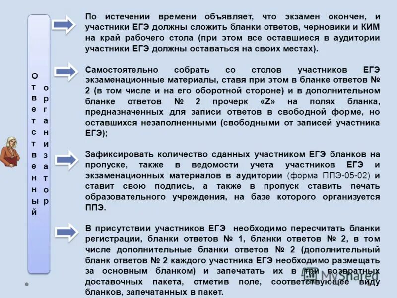 почему на сайте егэ участник не найден