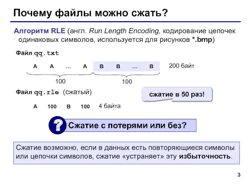 Алгоритм rle. Rle кодирование алгоритм. причины сжатия файлов. алгоритм архивации файла. алгоритм сжатия txt файлов.