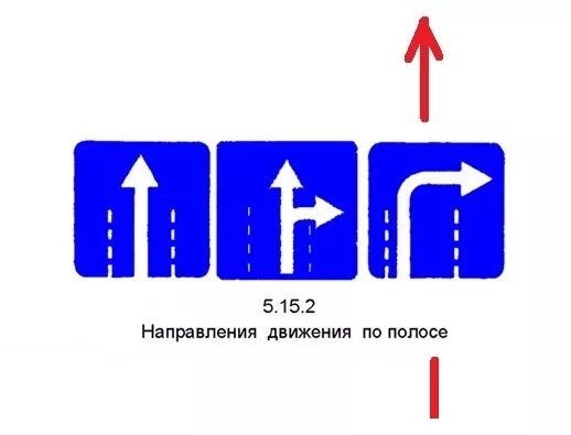 Направление движения указывает. Знак 5.15.1 направления движения по полосам с разворотом. Знак 5.15.2 поворот направо. 5.15.2 Знак направление движения по полосам разворот. Знак 5.8.1 направления движения по полосам.