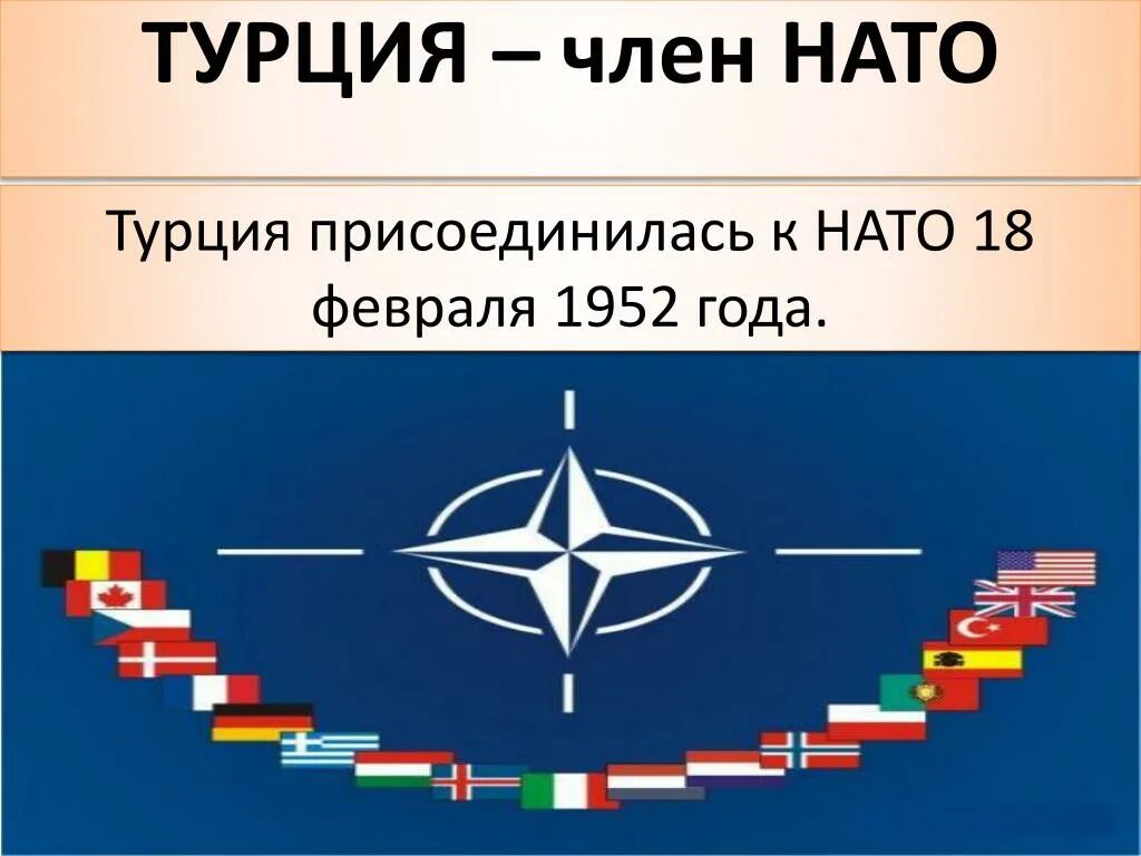 Нато зачем вступать. Блок НАТО. НАТО 1952. Турция входит в НАТО.