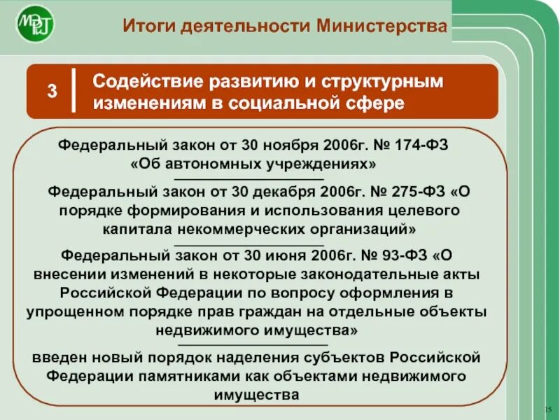 Итоги деятельности Министерства. ФЗ 174. 3 174-ФЗ. 174 ФЗ об автономных учреждениях с последними изменениями. 174 закон об автономных учреждениях