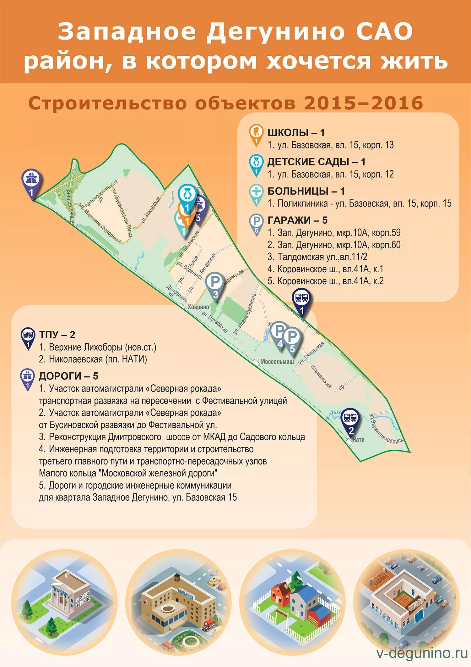 План развития западного дегунино. Проект планировки западное дегунино. План застройки западное дегунино. План западного дегунино. Проект планировки территории с функциональными зонами.