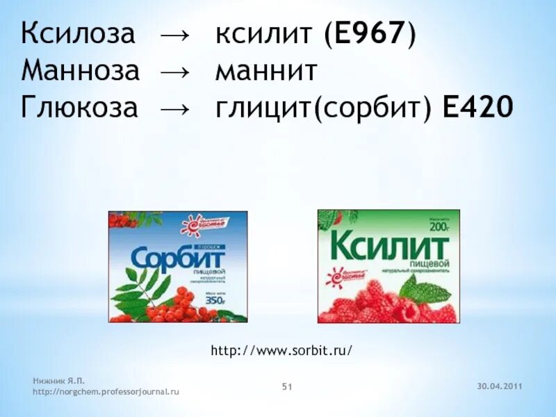 Ксилит сорбит. Ксилит сорбит маннит. Сахарозаменитель ксилит. Ксилит применение в медицине.