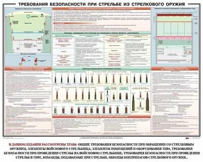 Во время учебных стрельб