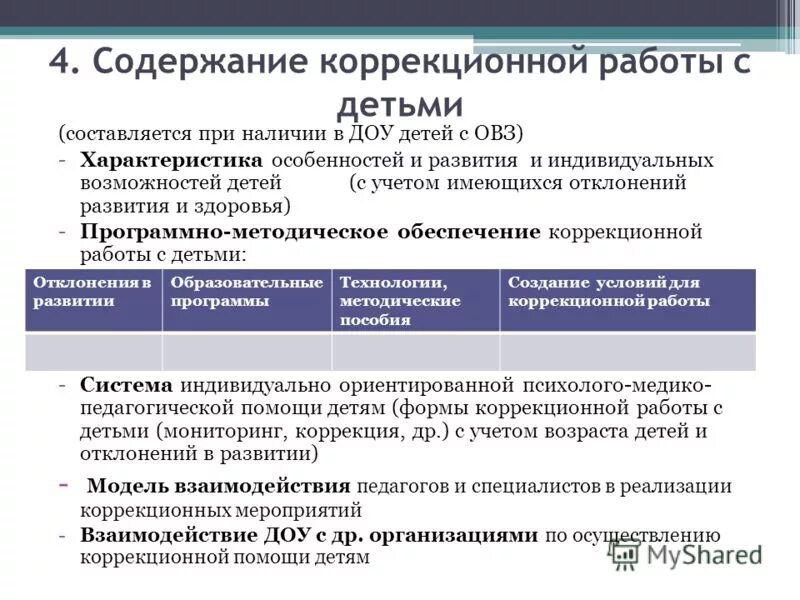 характеристика на овз детском саду. характеристика на овз детском саду. отпуск младшего воспитателя в детском саду. характеристика на ребёнка с оаз. дети с овз.