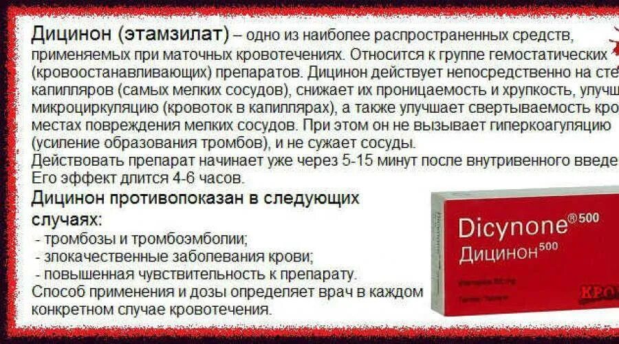 Врач пил кровь. Таблетки от кровотечения. Препарат для остановки менструальных кровотечений. Препарат приостанавливающий месячные. Таблетки при менструальном кровотечении.