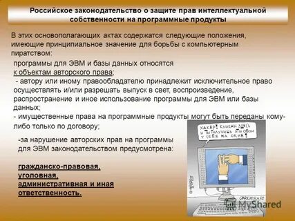 Авторское право на программный продукт