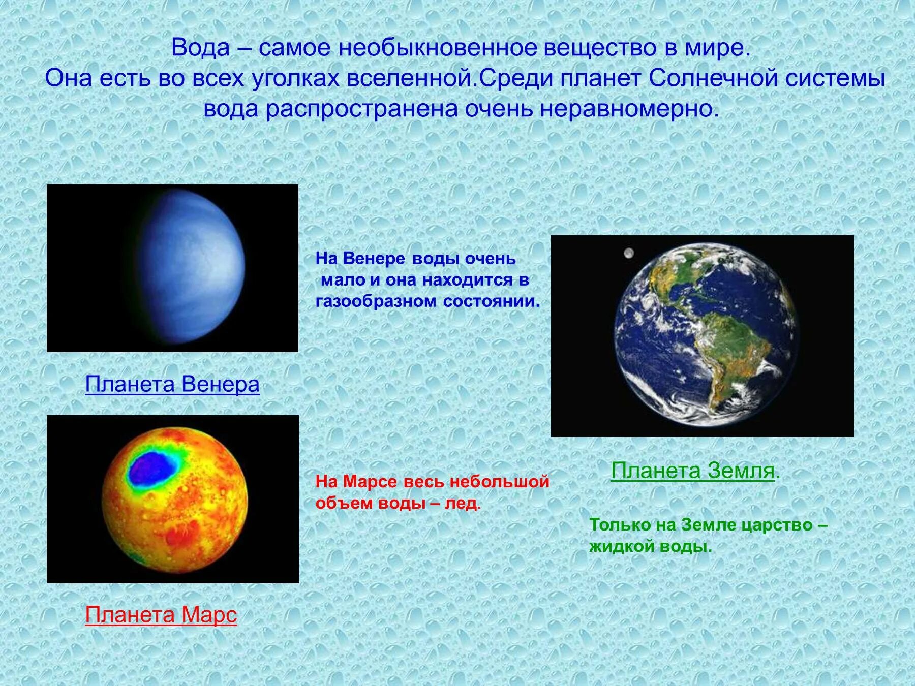 Земля планета солнечной системы вопросы. Планеты на которых есть вода. На каких планетах есть вода. Вода на планетах солнечной системы. Гидросфера планеты земля.