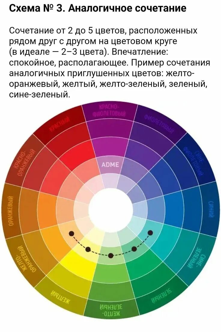 Как подобрать сочетание цветов. Как подобрать сочетание цветов