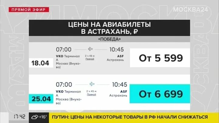 Стоимость перелета мурманск москва. Самолёт победа волгоград москва. Авиация бали. Авиабилеты москва. Самара пермь самолет прямой.