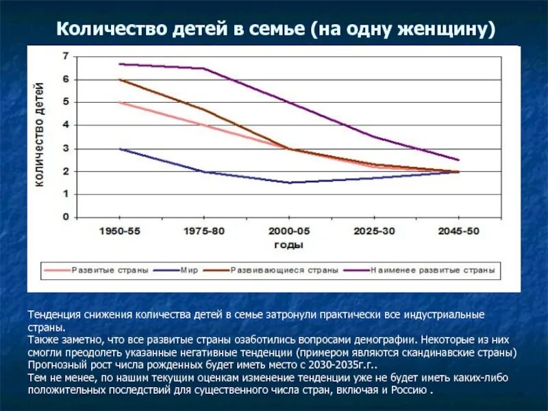 Имеет тенденцию к снижению. Количество детей в семье. Количество детей в семье статистика. Среднее число детей в семье в России. Статистика семей по количеству детей.