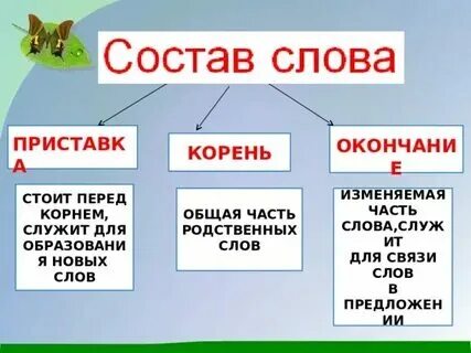 Какое стоит. Какое стоит