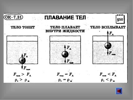 Работа тела физика 7 класс