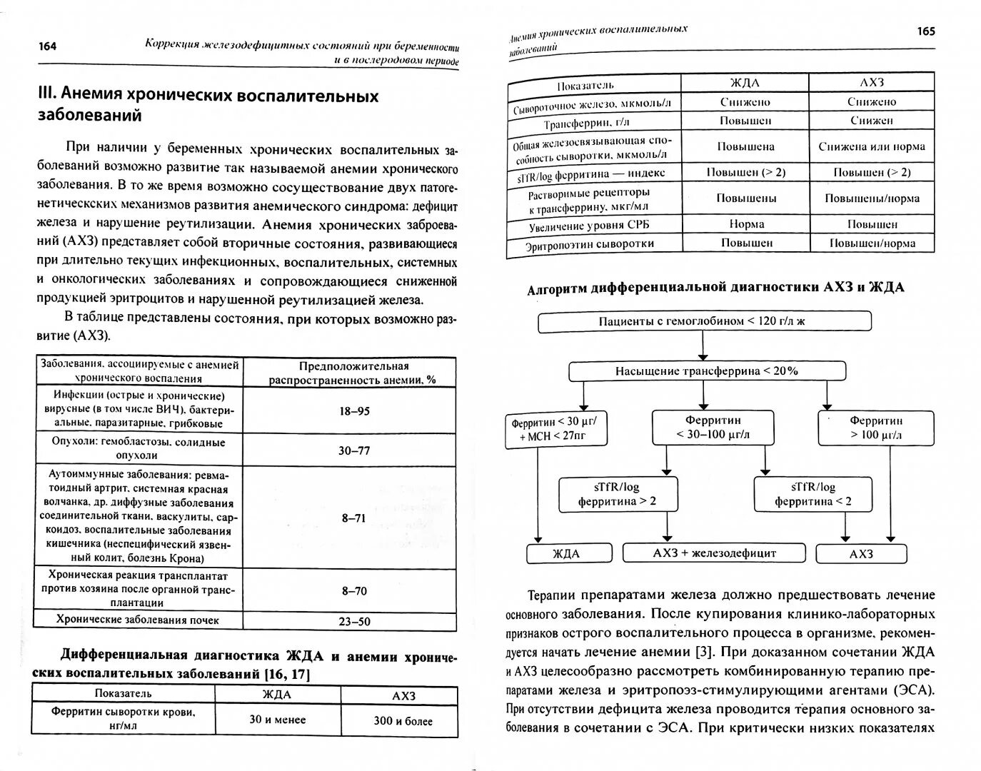 Клинические протоколы по акушерству и гинекологии 2021. Протоколы по акушерству. Протоколы по акушерству и гинекологии книга. Клинические рекомендации, протоколы ведения больных. Клинические протоколы рф