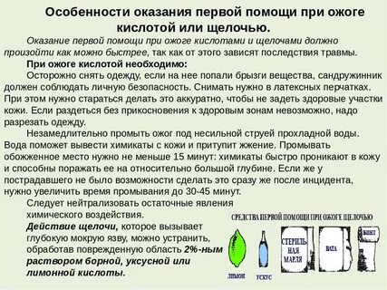 Щелочь попала