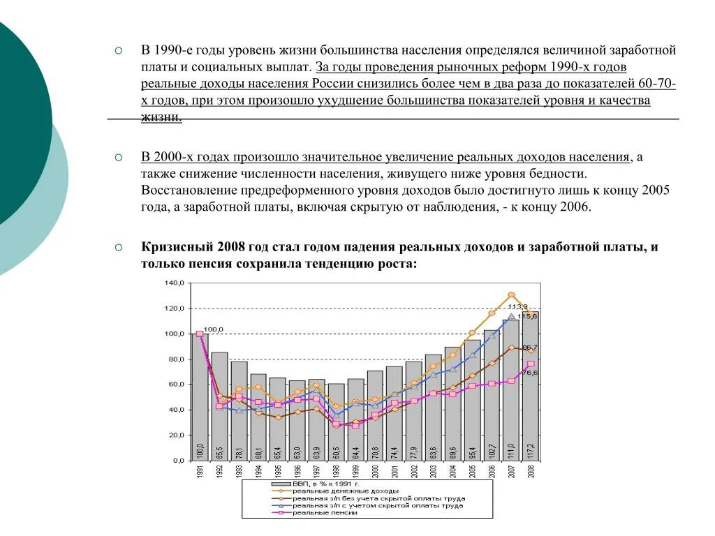 Падение жизненного уровня