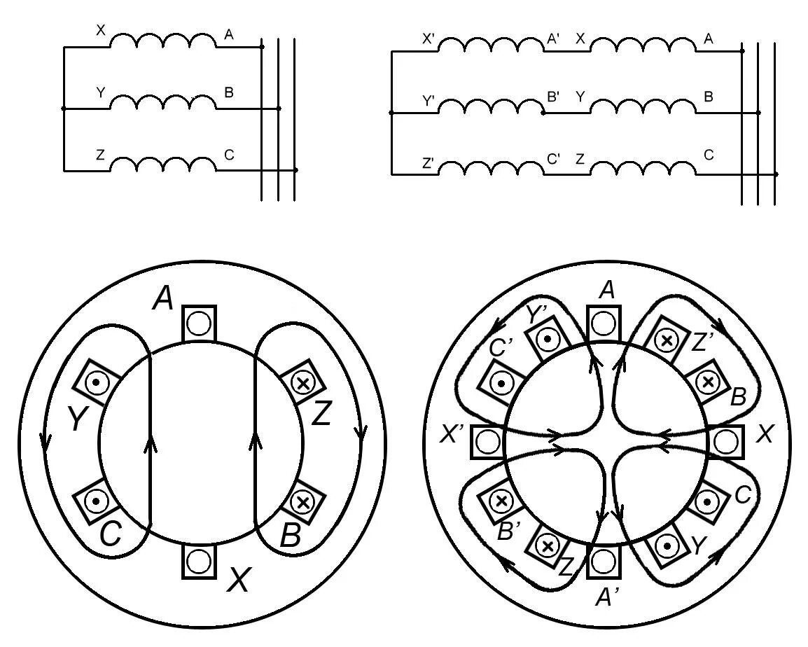 Схема соединения обмотки статора. Схема подключения обмоток статора асинхронного двигателя. Схема соединения обмотки статора трёхфазного асинхронного двигателя. Схема соединения обмотки статора асинхронного двигателя. Схема подключения электродвигателя 3 обмотки.